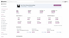 Dashboard screenshot