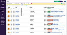 View all candidates and their status in one convenient place.
