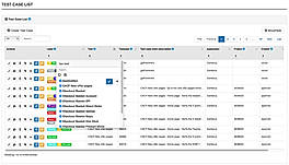 Cerberus Testing screenshot