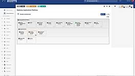 Banking Application Platform