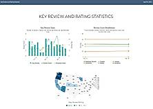 Analytics