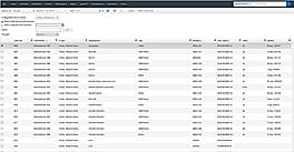 ITIL Service Asset and Configuration Management (SACM)