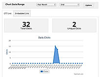 Analytics screenshot