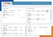 CTMS Dashboard
