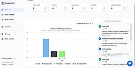 Analytics and Live Feed
