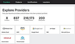 Cloud Products