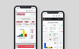 Performance Tracking