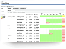 Cohelion Data Platform screenshot