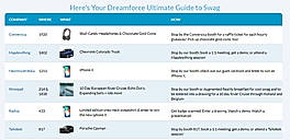 Guide for Virtual Assistant
