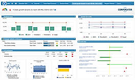 Plan Actions Screenshot