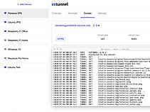 Cotunnel screenshot