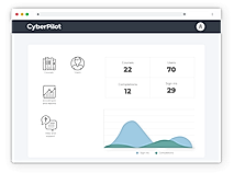 Platform-awt-overview