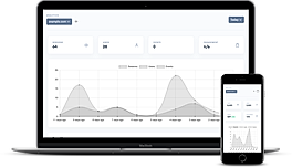 Dashboard Miami : Analytics screenshot