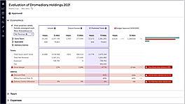 Engagement Financials