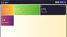 Music Dashboard
