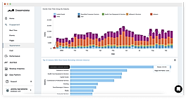 Segmentation Dashboard