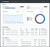 Docamatic : Dashboard screenshot