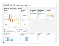 QuickBooks On-Premise Insights