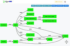 DrawERD : screenshot