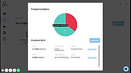 Project Analytics