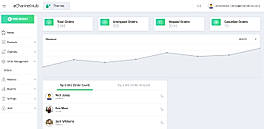 eChannelHub screenshot