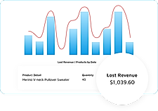 Ecomfit : Abandoned Cart screenshot