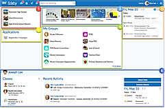 Parents First Login Screen