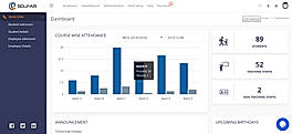 Edufar Dashboard screenshot