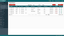 EduSpark : Employee Database screenshot