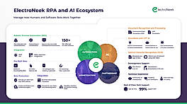 ElectroNeek Ecosystem