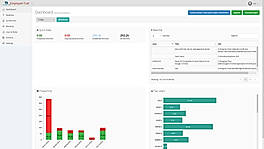 Employee Trail screenshot