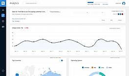 enBrandly screenshot