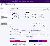 Analytics screenshot