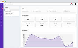 erxes : Team Inbox screenshot