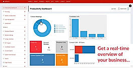 Productivity dashboard