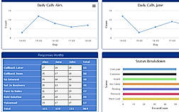 FIVE CRM screenshot