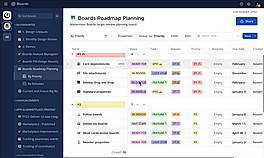 Productivity Dashboard