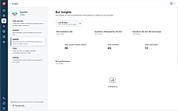 Bot Insights screenshot
