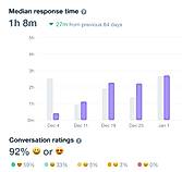 FunnelDash screenshot