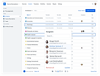 Content Project Management