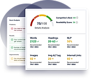 Optimize Content with Predictive Ai Score