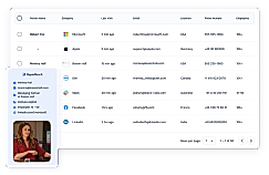 People-level website visitor identification