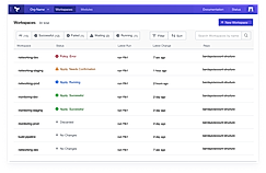 HashiCorp Terraform screenshot