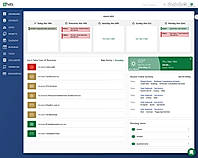 Dashboard screenshot