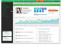 Height Platforms Student list