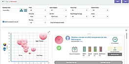 Idea Center in Hoshincloud