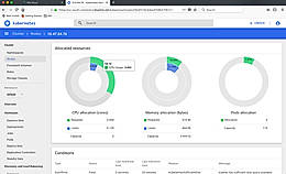 Allocation Resources 
