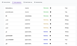 CookieCategorization