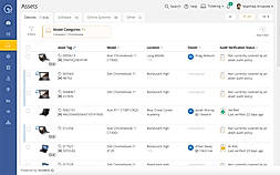 Integrations Asset Management