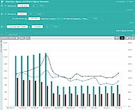 Indicative screenshot